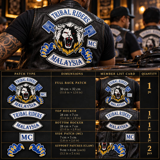 Patch list dimensions member names and quantities shown for a custom motorcycle club patch system in planning table.