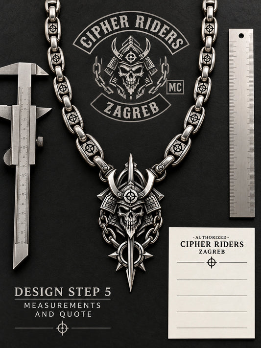 Step 5 — Confirm Details & Quote represented by a unique custom motorcycle-club pendant with complete chain and sculptural mixed-metal architecture.