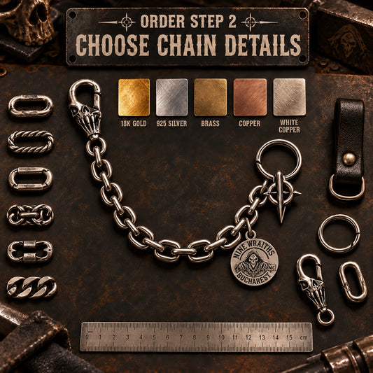 Custom motorcycle club step 2 choose details shown as a physically plausible link hardware length and metal selection board.