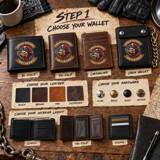 Step 1 — Choose Your Wallet shown as custom motorcycle club leather wallet gear with an authorized club emblem.