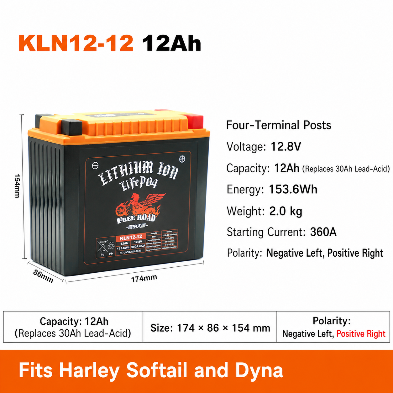12Ah Lithium Battery