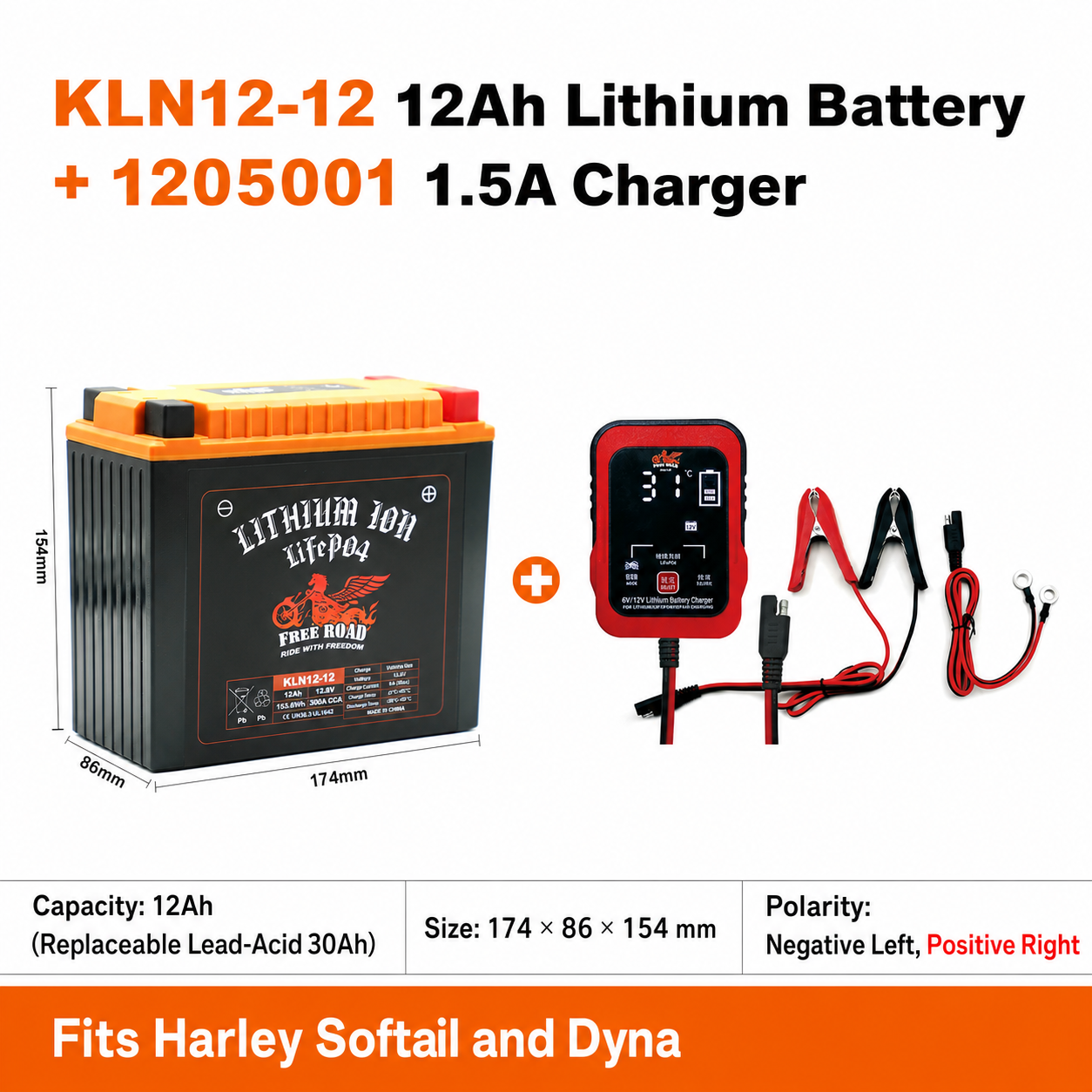12Ah Lithium Battery with 1.5A Charger