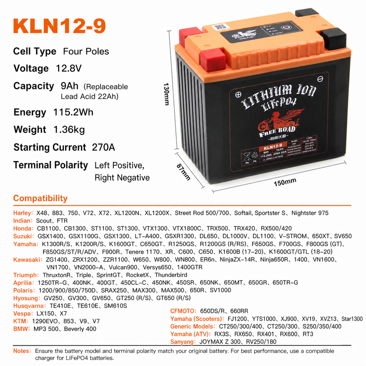 KLN12-9 9Ah battery