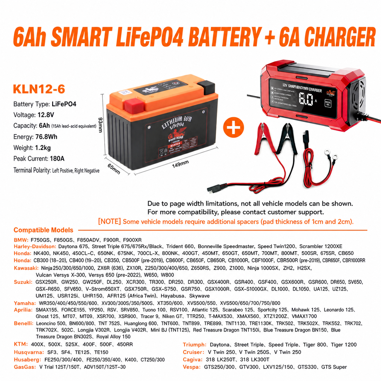 6Ah battery with 6A charger