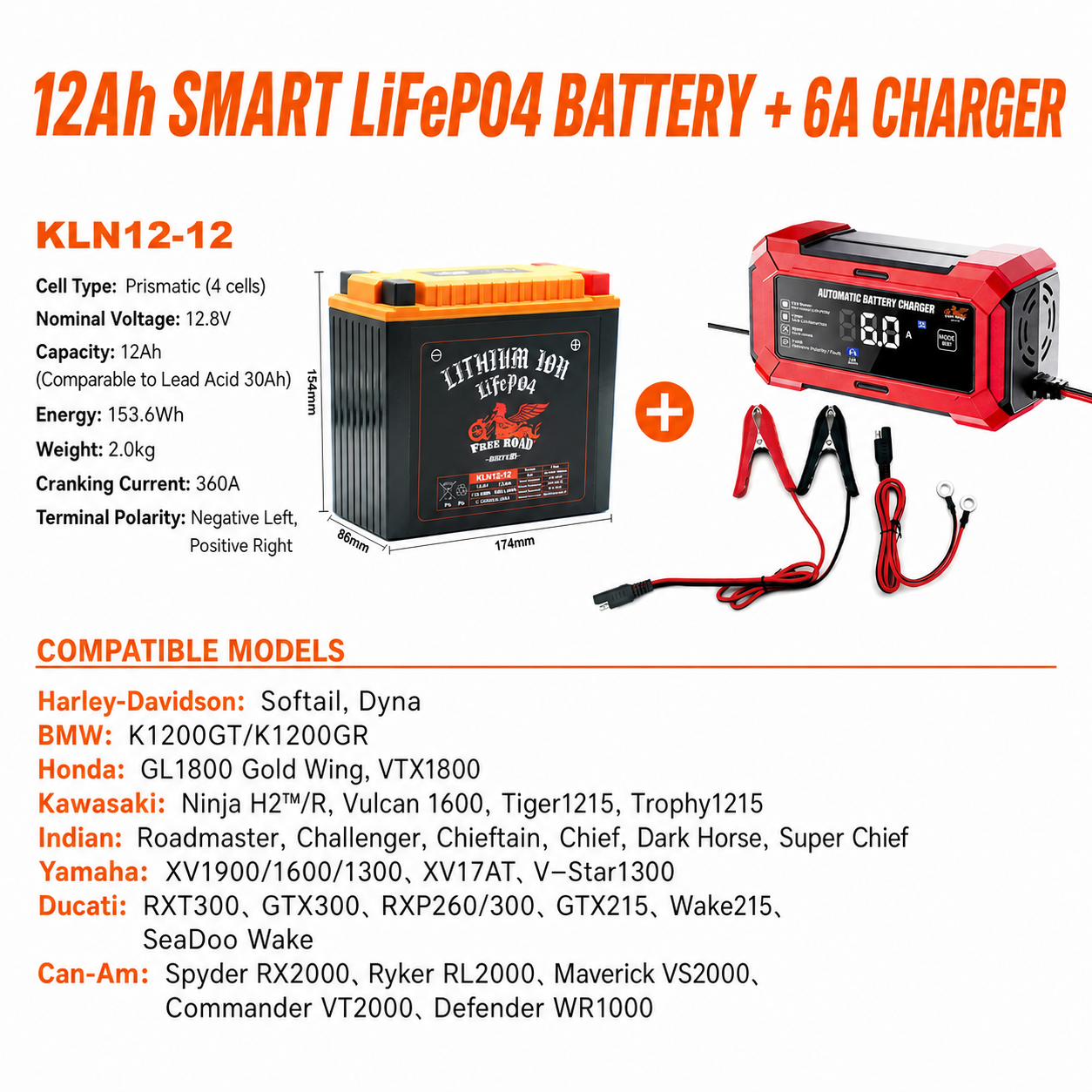 12Ah battery with 6A charger