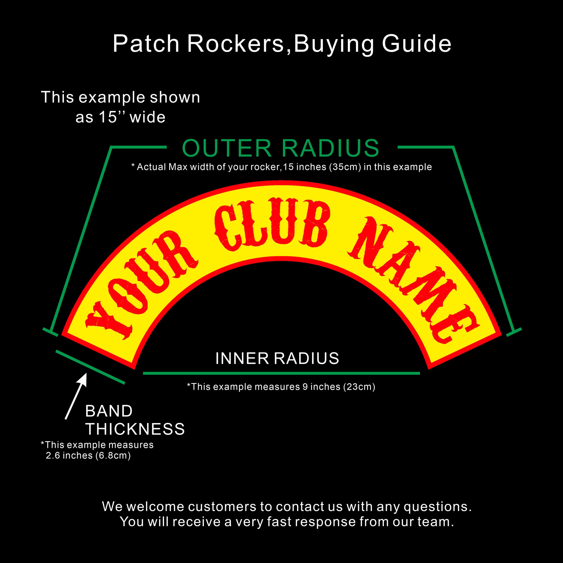 patch-rocker-custom-guide